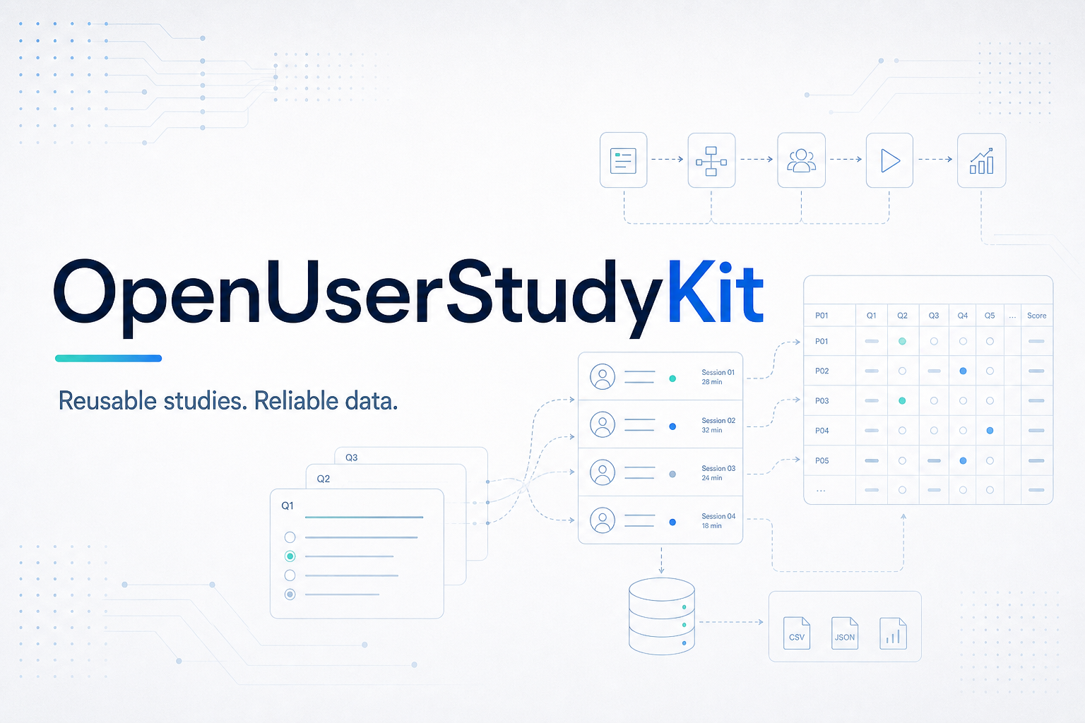 OpenUserStudyKit slogan banner