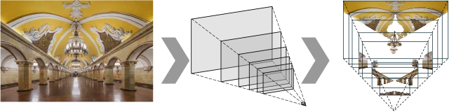 Scene decomposition into foreground, background planes, and vanishing point geometry